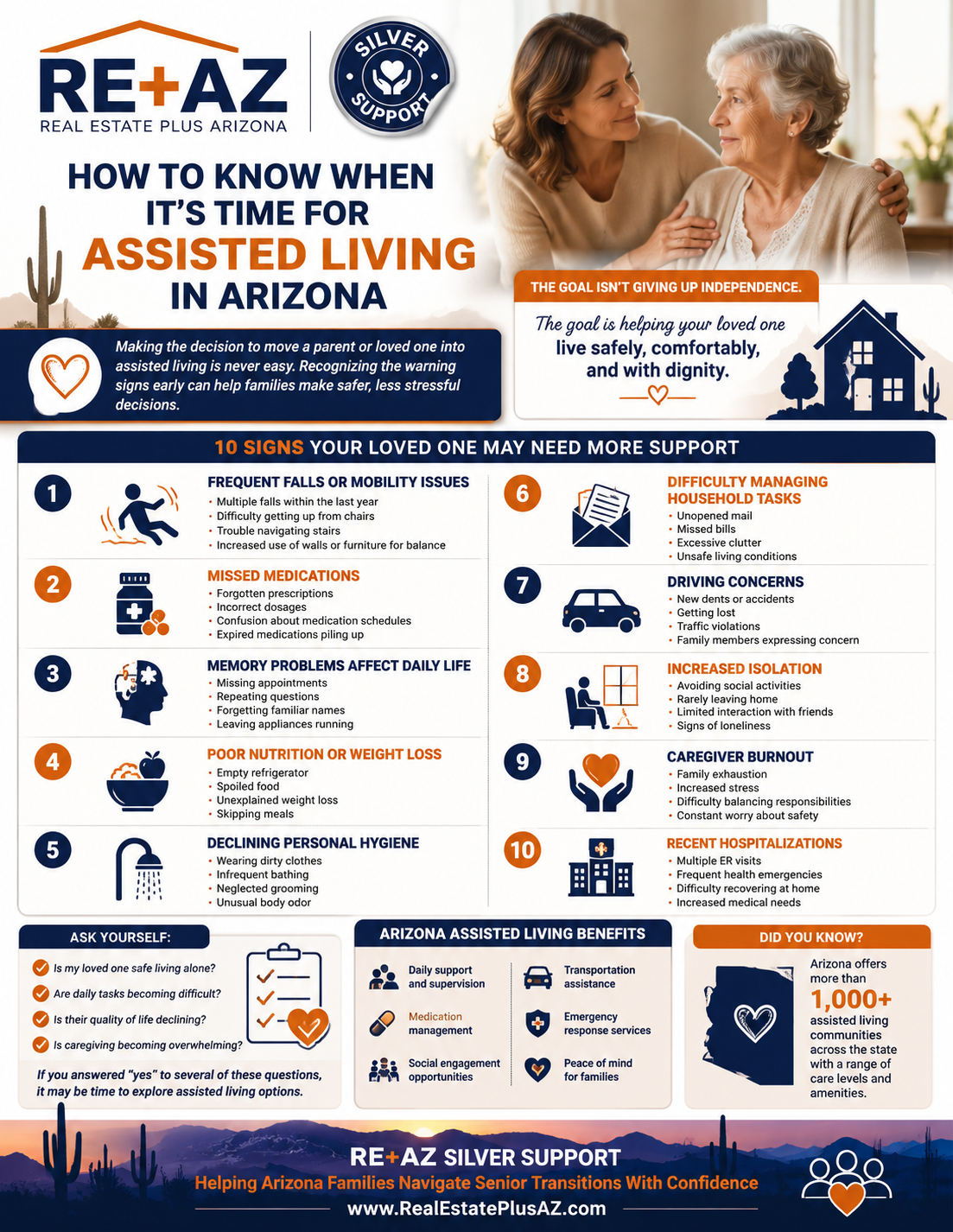 Adult daughter helping her elderly mother while discussing assisted living options in Arizona